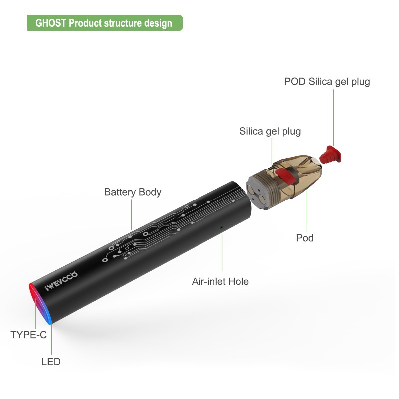 Iweycco Ghost Vape 650mah 12W POD Kit Elektronikus cigaretta 2ml-es patronos párologtató az Ön számára